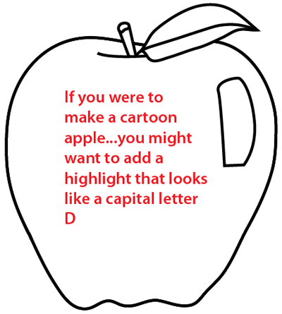 Step 6 : Drawing an Apple Easy Steps Lesson