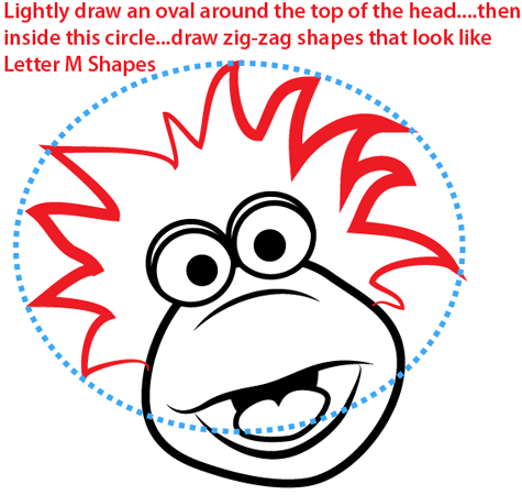 Step 6 : Drawing Gobo from Fraggle Rock Easy Steps Lesson
