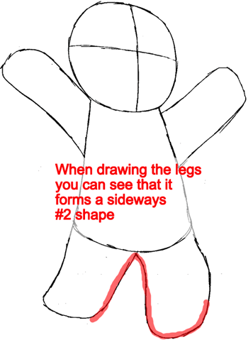 Step 4 : Drawing Gingerbread Man from Shrek Easy Steps Lesson