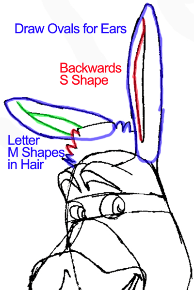 How to Draw Donkey from Shrek with Easy Step by Step Drawing Tutorial