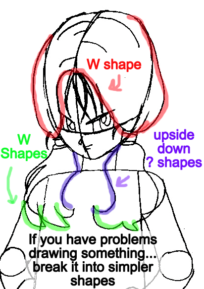 Step 6 : Drawing Videl from Dragonball Z Easy Steps Lesson