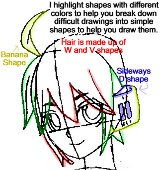 Step 6 : Drawing Teto Kasane in Easy Steps Lesson