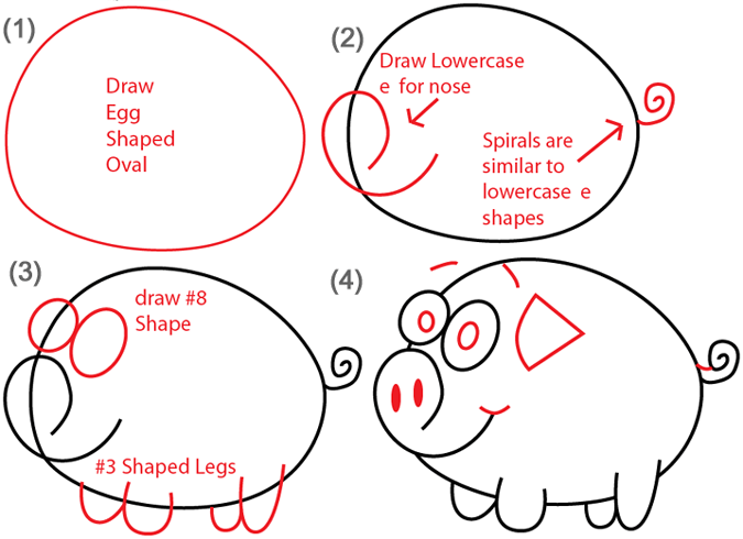 How to Draw Cartoon Piggy with Lowercase e Nose