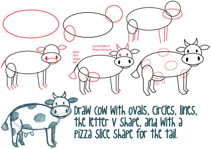 Big Guide to Drawing Cartoon Cows with Basic Shapes for Kids - How to Draw  Step by Step Drawing Tutorials