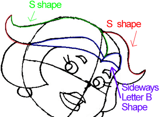 Step 7b : Drawing Jane Jetson from The Jetsons in Easy Steps Lesson