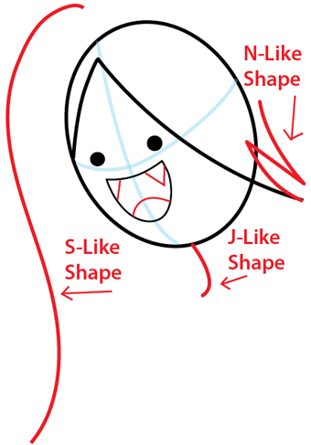 Step 3 : Drawing Marceline from Adventure Time in Easy Steps Lesson