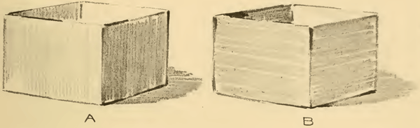 two sketches of the same box.