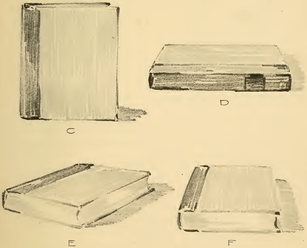 Sketches C, D, E and F show a book in various positions