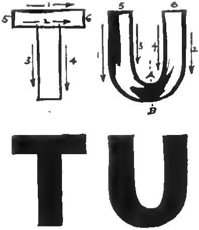 bubble letters T and U