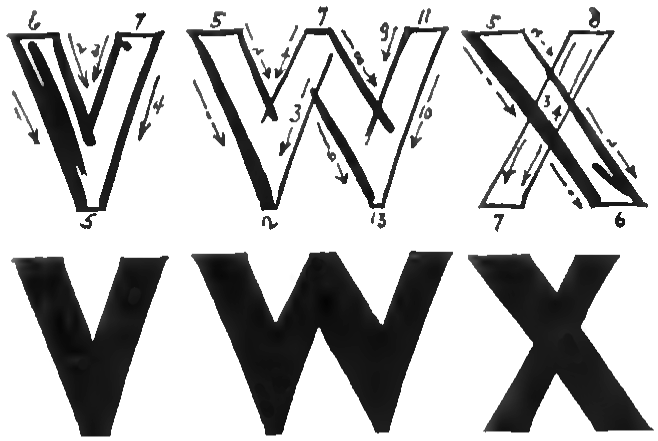 bubble letters V W and X