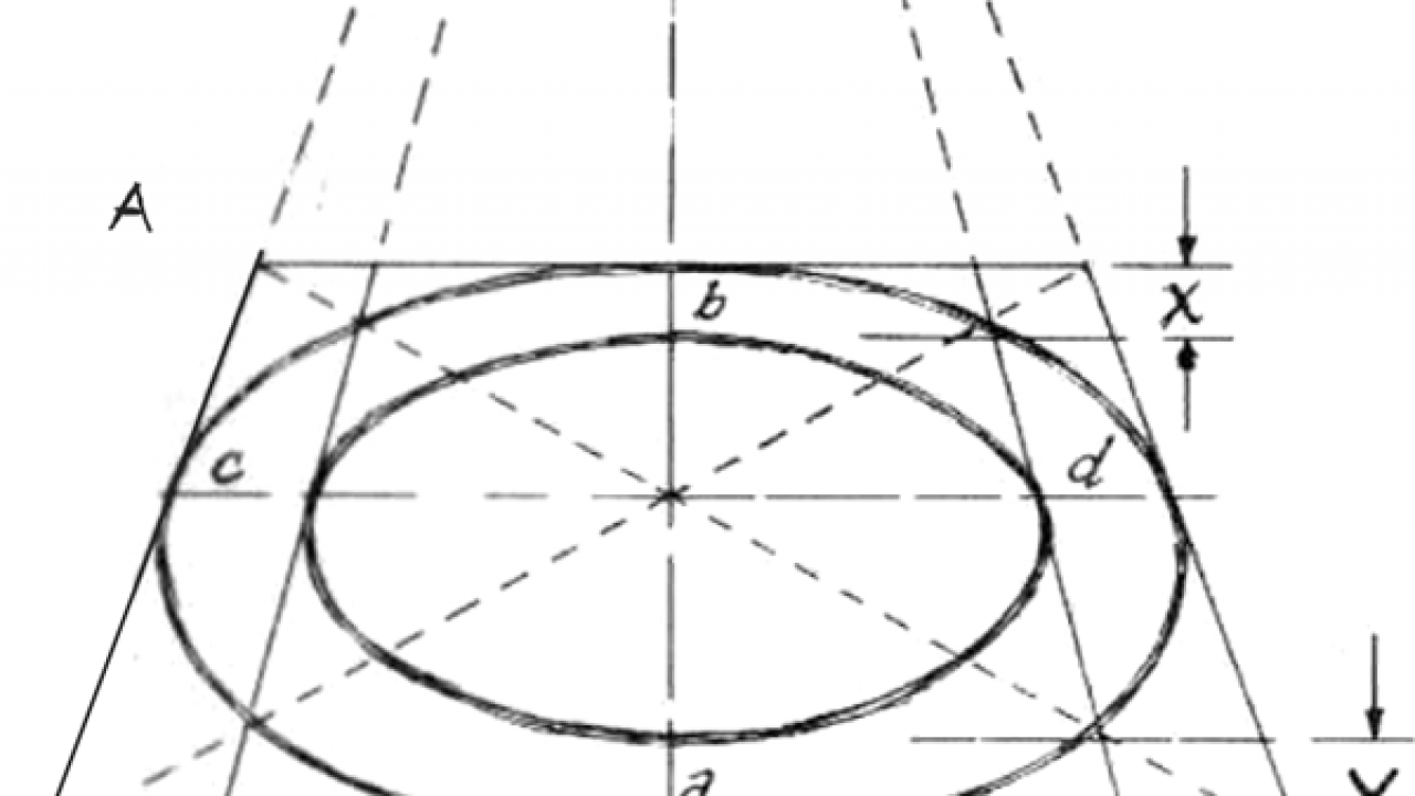 Drawing Circles In Perspective How To Draw Circles And Ellipses In Correct Perspective How To Draw Step By Step Drawing Tutorials