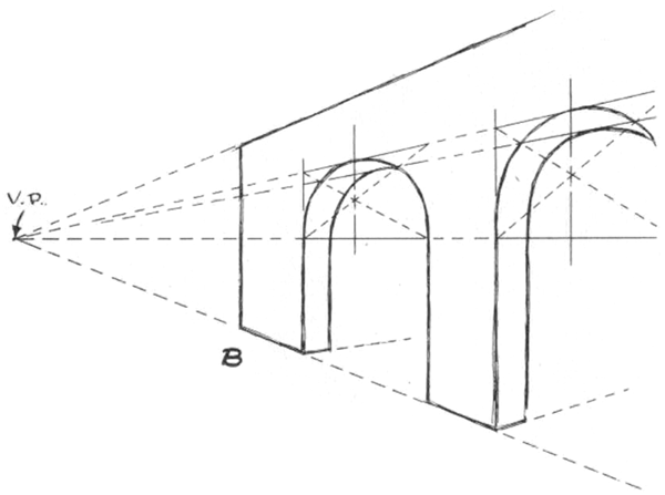 Drawing Arches of Bridge in Perspective