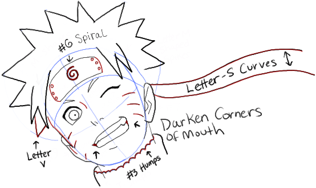 How To Draw Naruto Step By Step!