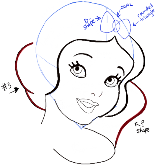 How to Draw Snow White from Disneys Snow White and the Seven Dwarfs  How  to Draw Step by Step Drawing Tutorials