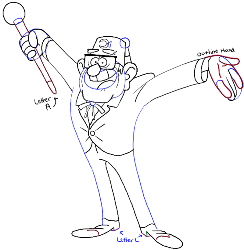 Gravity Falls Grunkle Stan