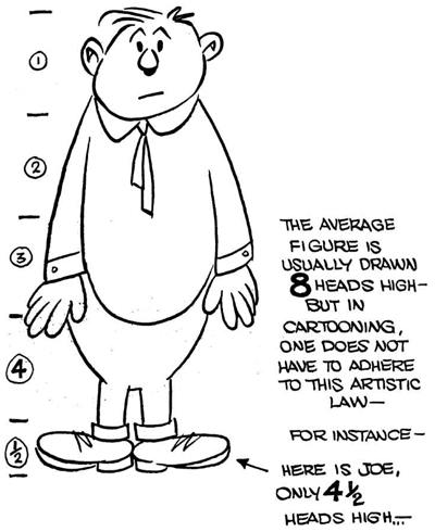 How To Draw Cartoon Figures Bodies In Easy Steps How To Draw Step By Step Drawing Tutorials