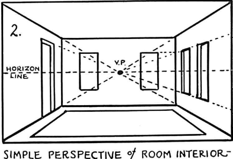 Simple Perspective from the Interior of a Room