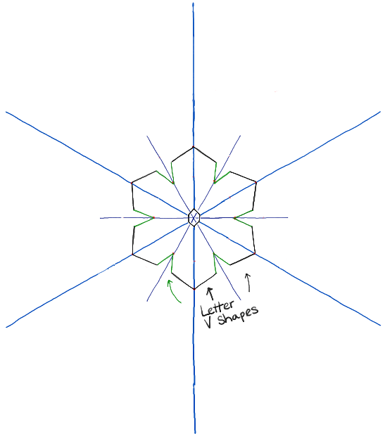 step05-disney-frozen-snowflake