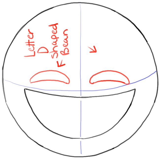 How To Draw Laughing Crying Emoji With Easy Steps Drawing Lesson How To Draw Step By Step Drawing Tutorials