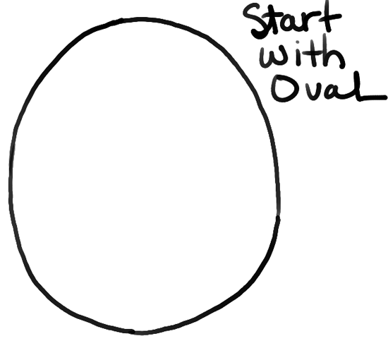 How to Draw Taylor Swift 