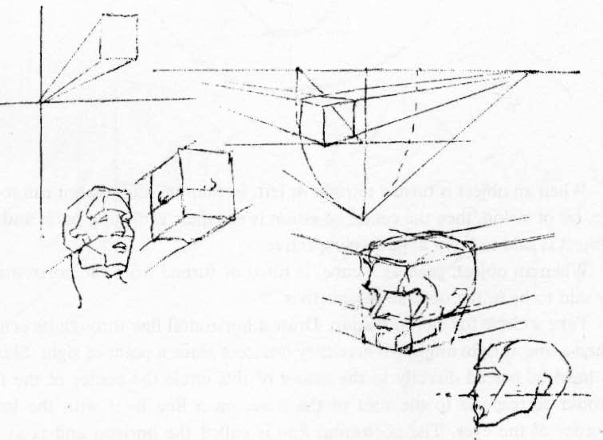04-drawing-head-in-perspective-Unless a head is at eye level it must necessarily be in perspective.