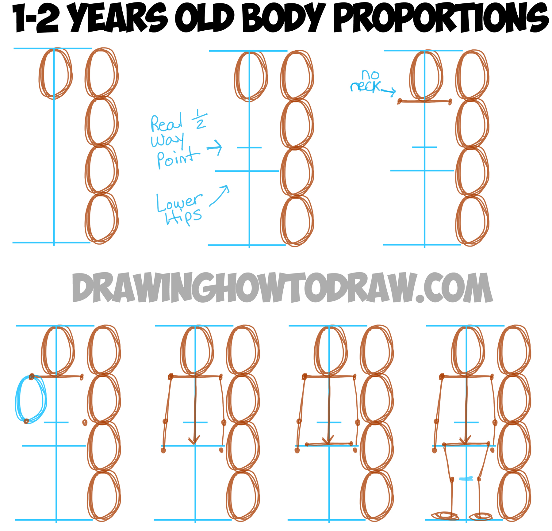 Drawing a 1-2 Year Old Child in the Correct Proportions