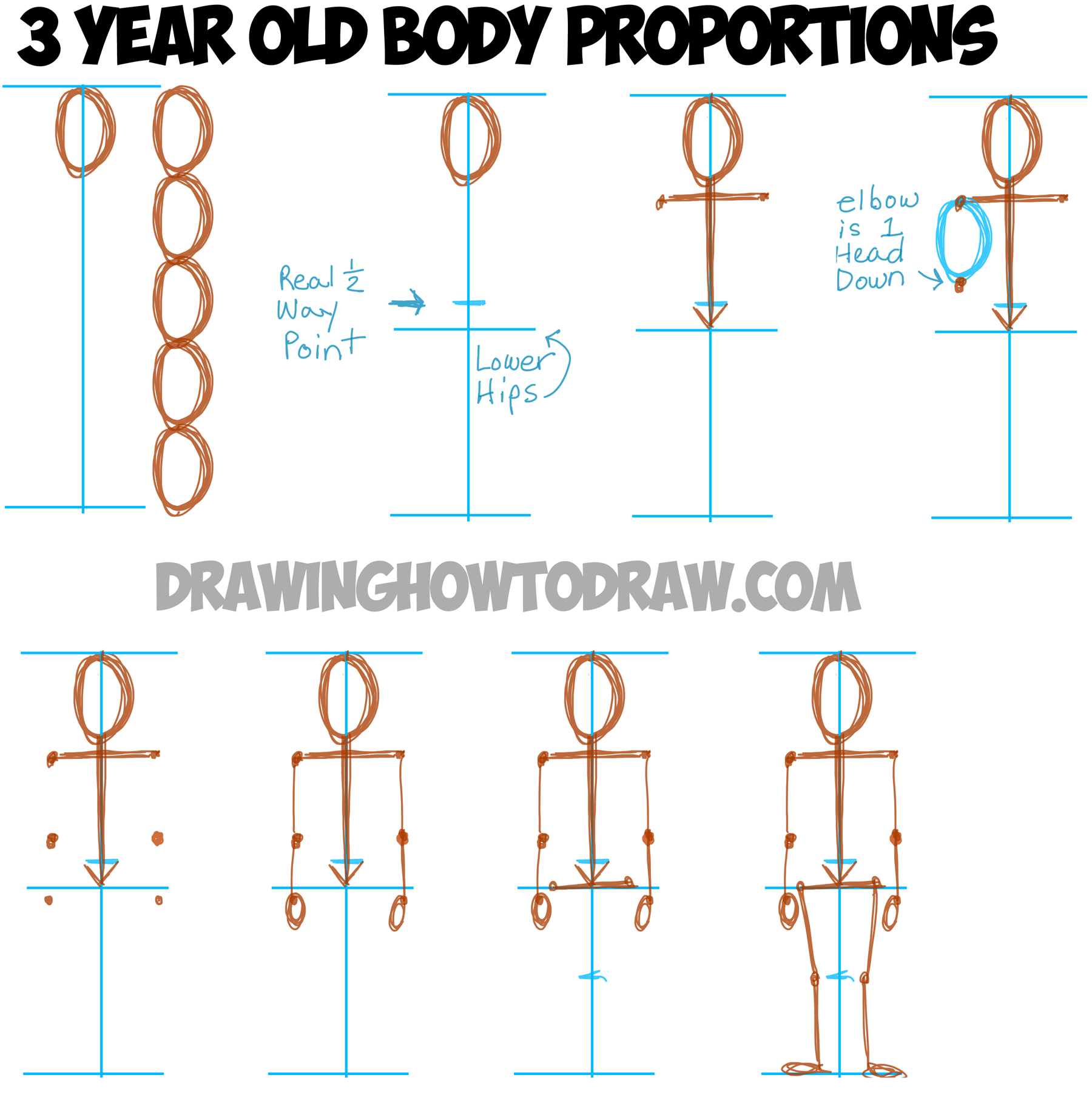 Drawing a 3 Year Old Child in the Correct Proportions