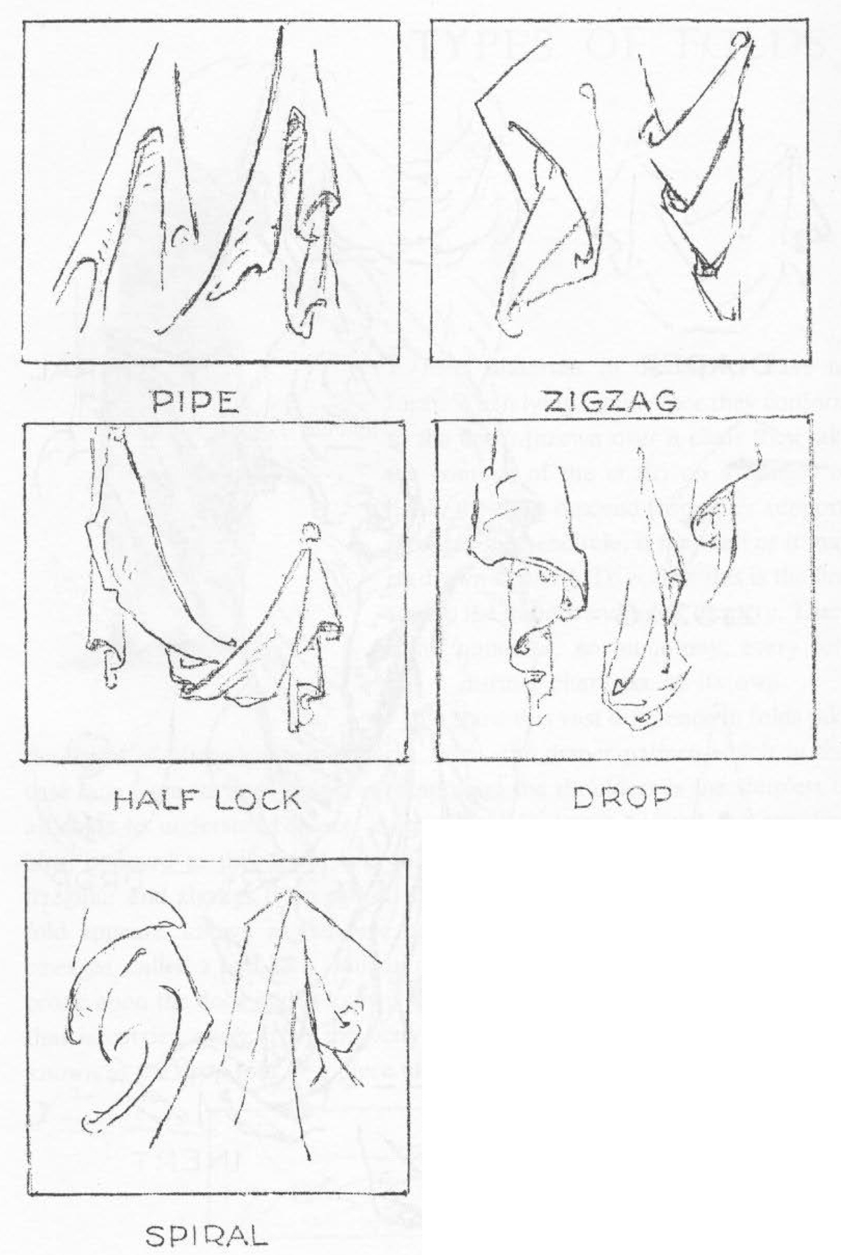diagram of different types of folds to draw