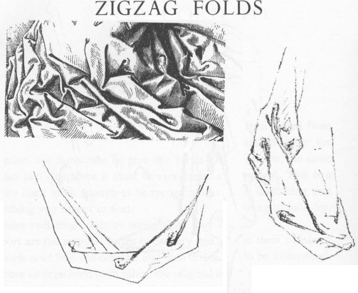 The Zig-Zag Fold