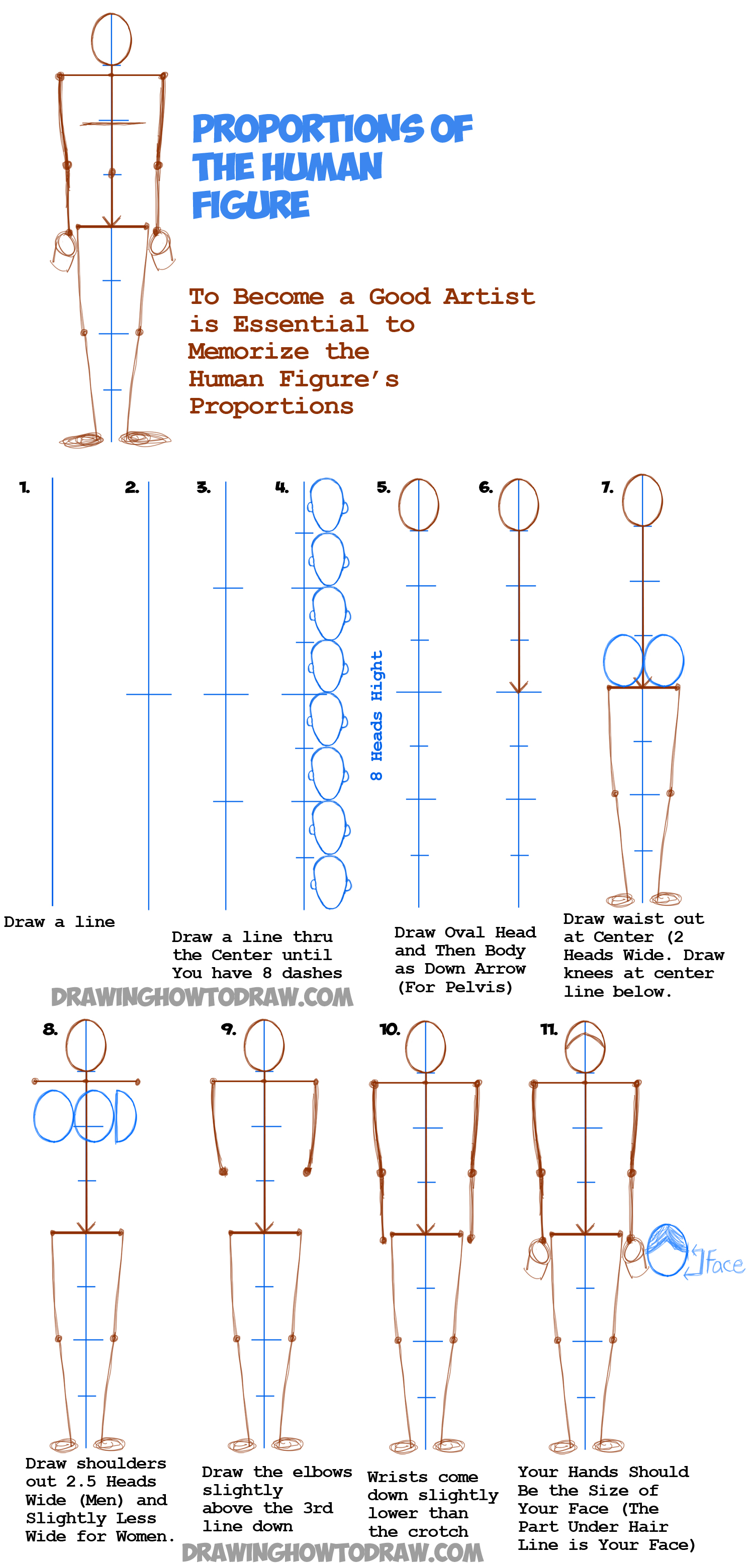 Learn How to Draw Human Figures in Correct Proportions by Memorizing Stick Figures : Drawing People Tutorial