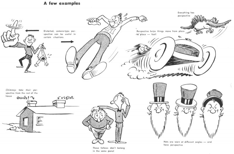 How to Draw Groups of People and Figures in Perspective Size of Figures and Objects in an