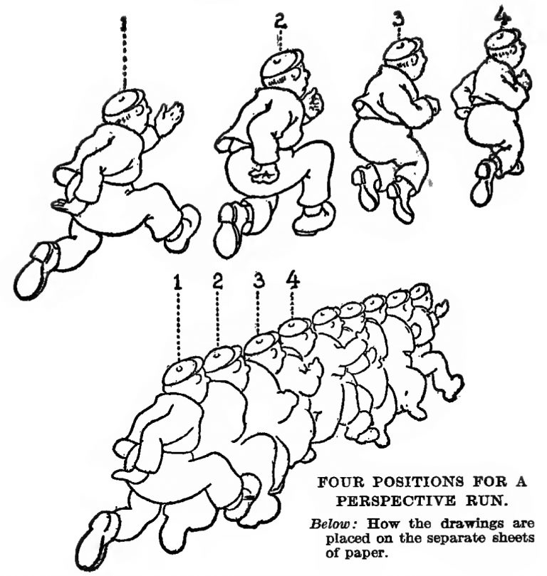 How to Draw and Animate a Person Walking or Running – Huge Guide and ...