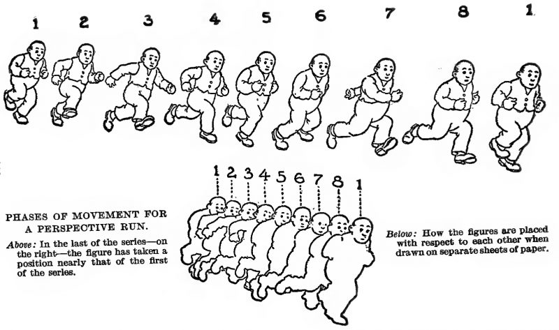 How to Draw and Animate a Person Walking or Running – Huge Guide and ...