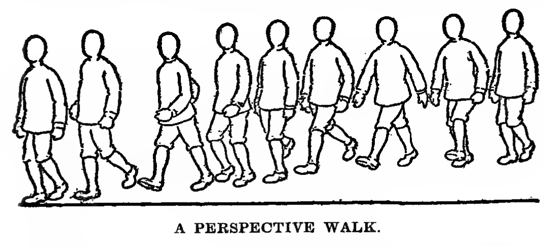 drawing the human figure walking in perspective