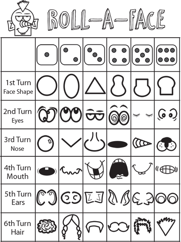 Roll the dice funny faces drawing game for kids