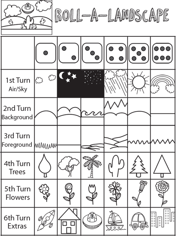 Drawing Games For Kids Roll The Dice Drawing Game How To Draw Step By Step Drawing Tutorials