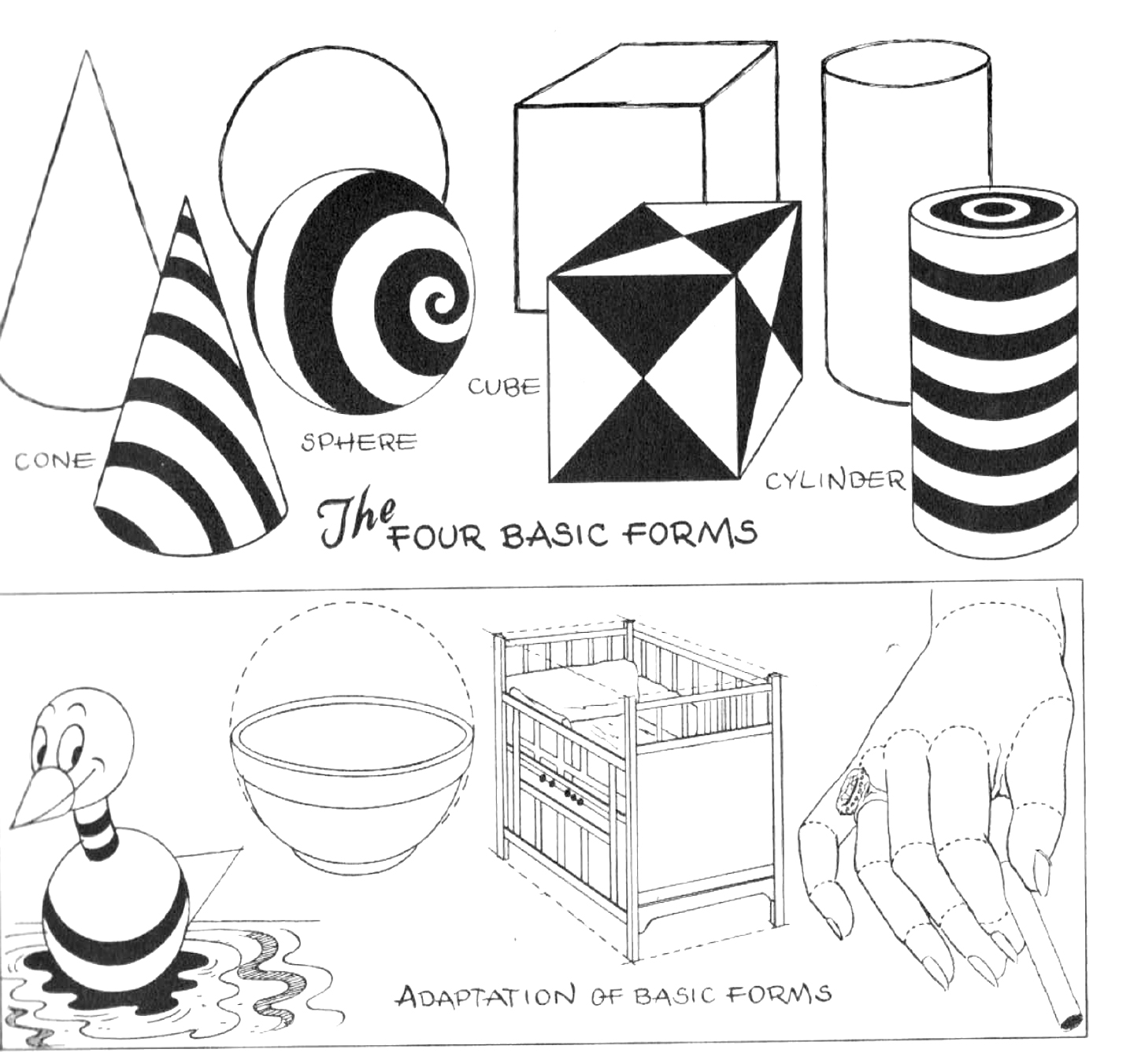 how to draw anything by using simple shapes - cone, sphere, cylinder, cone
