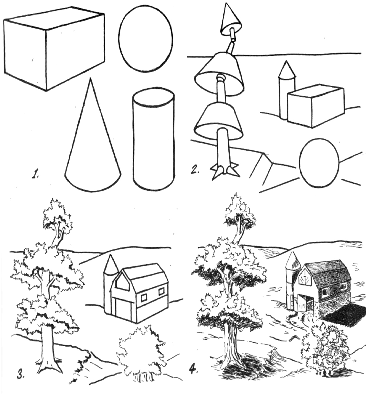 how the principles of the four basic forms-the cone, sphere, cube, and cylinder-may be applied in the creation of a simple picture