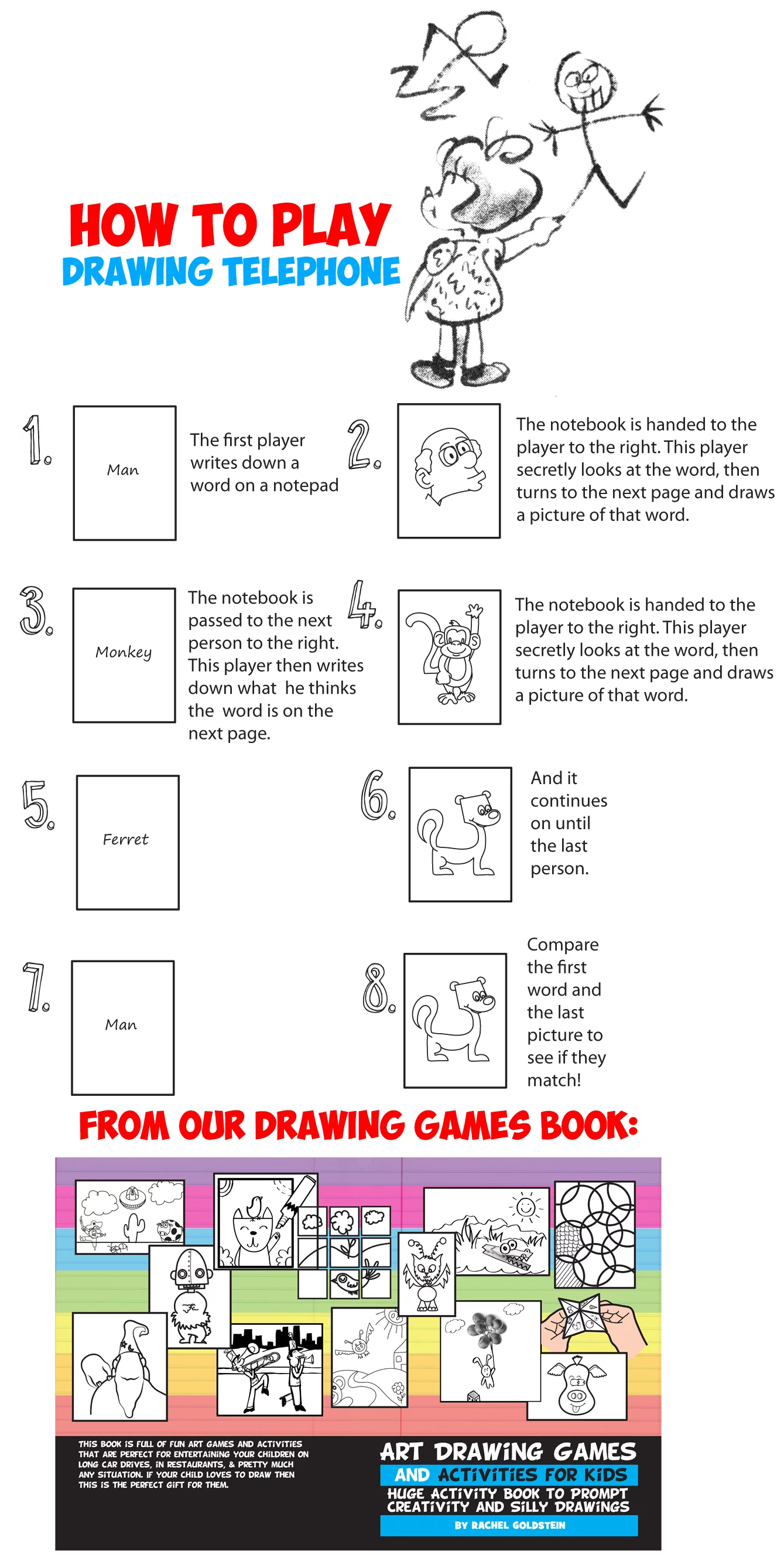 How to Play the Telephone Drawing Game : Art / Drawing Game for Kids - How  to Draw Step by Step Drawing Tutorials