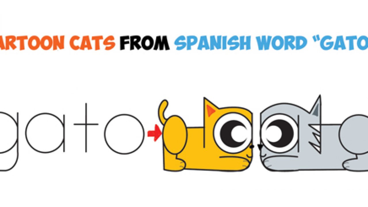 How to Draw Cartoon Cats from the Spanish Word Gato - Easy Step by Step  Drawing Tutorial for Kids - How to Draw Step by Step Drawing Tutorials