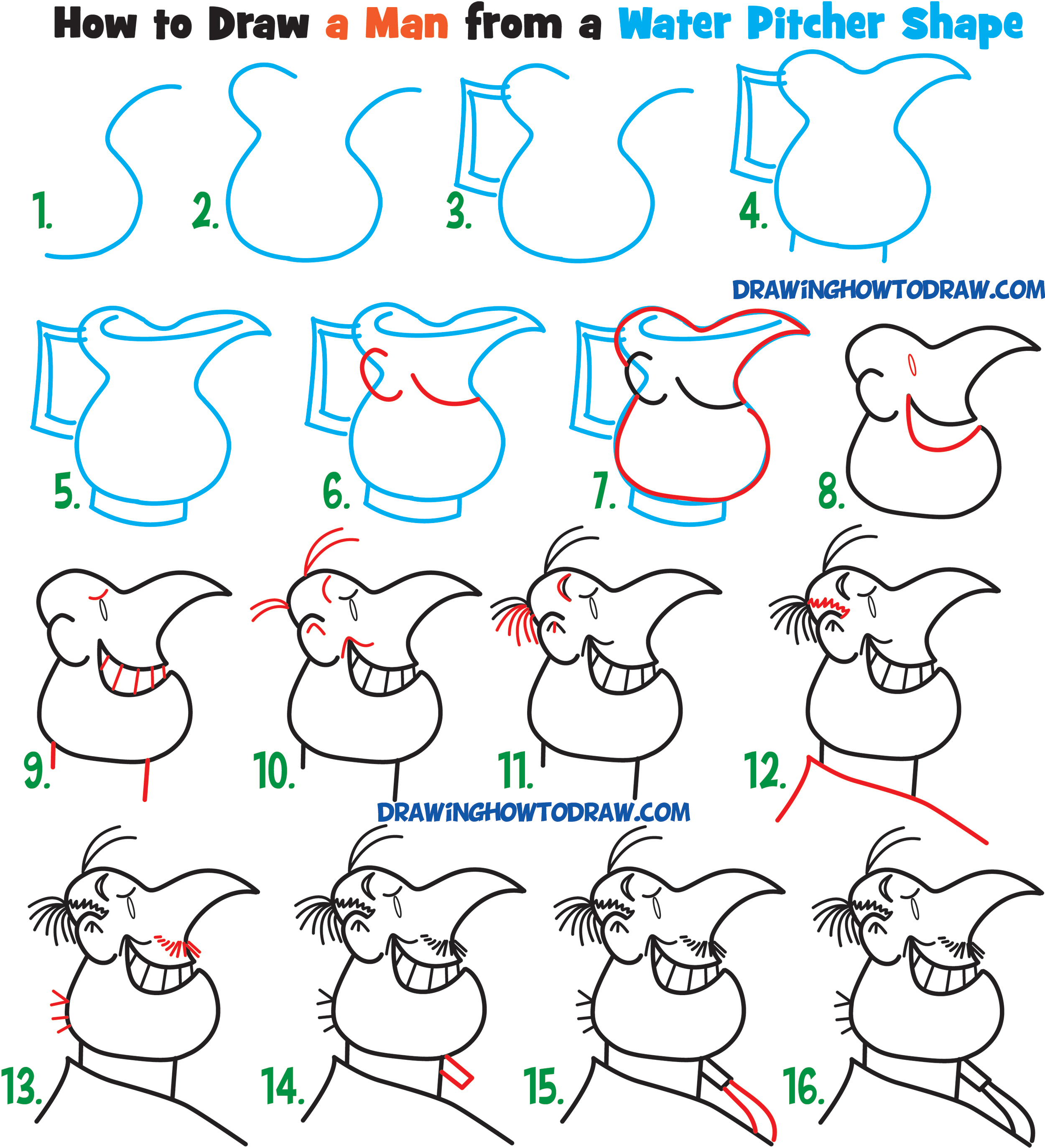 Tutorial #3: Draw a Cartoon Man's Face from the Side / Profile View from a Water Pitcher