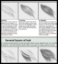 Tutorial: How to Draw Hair Visual Guide