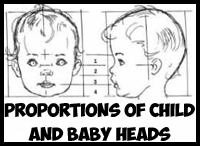 Proportions of Children, Infant, and Baby Heads Reference Sheet